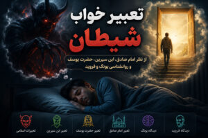 دربارۀ این مقاله بیشتر بخوانید تعبیر خواب شیطان | دیدن شیطان در خواب از نظر امام صادق، ابن سیرین، حضرت یوسف و روانشناسی